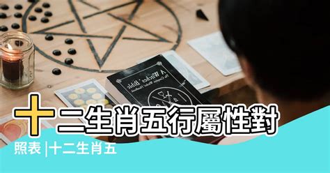 5月屬什麼|十二生肖五行屬性對照表